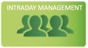 INTRADAY-MANAGEMENT Intraday management