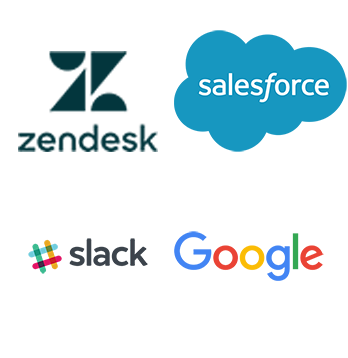 Integraties Talkdesk integraties